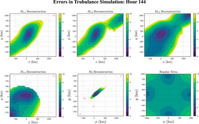 Magnetic Field Reconstruction for a Realistic Multi-Point, Multi-Scale Spacecraft Observatory